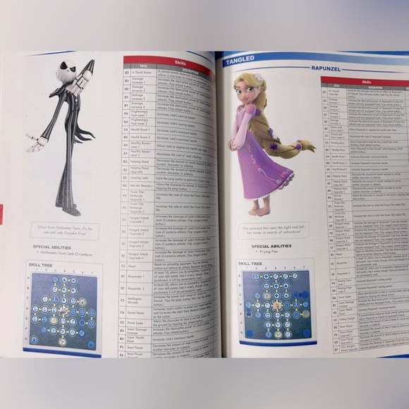 Disney Infinity 2.0 Edition Prima Official Game Guide 🏰🧚 - Picture 4 of 5